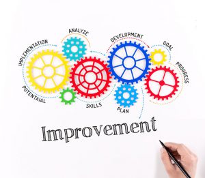 Process Improvement